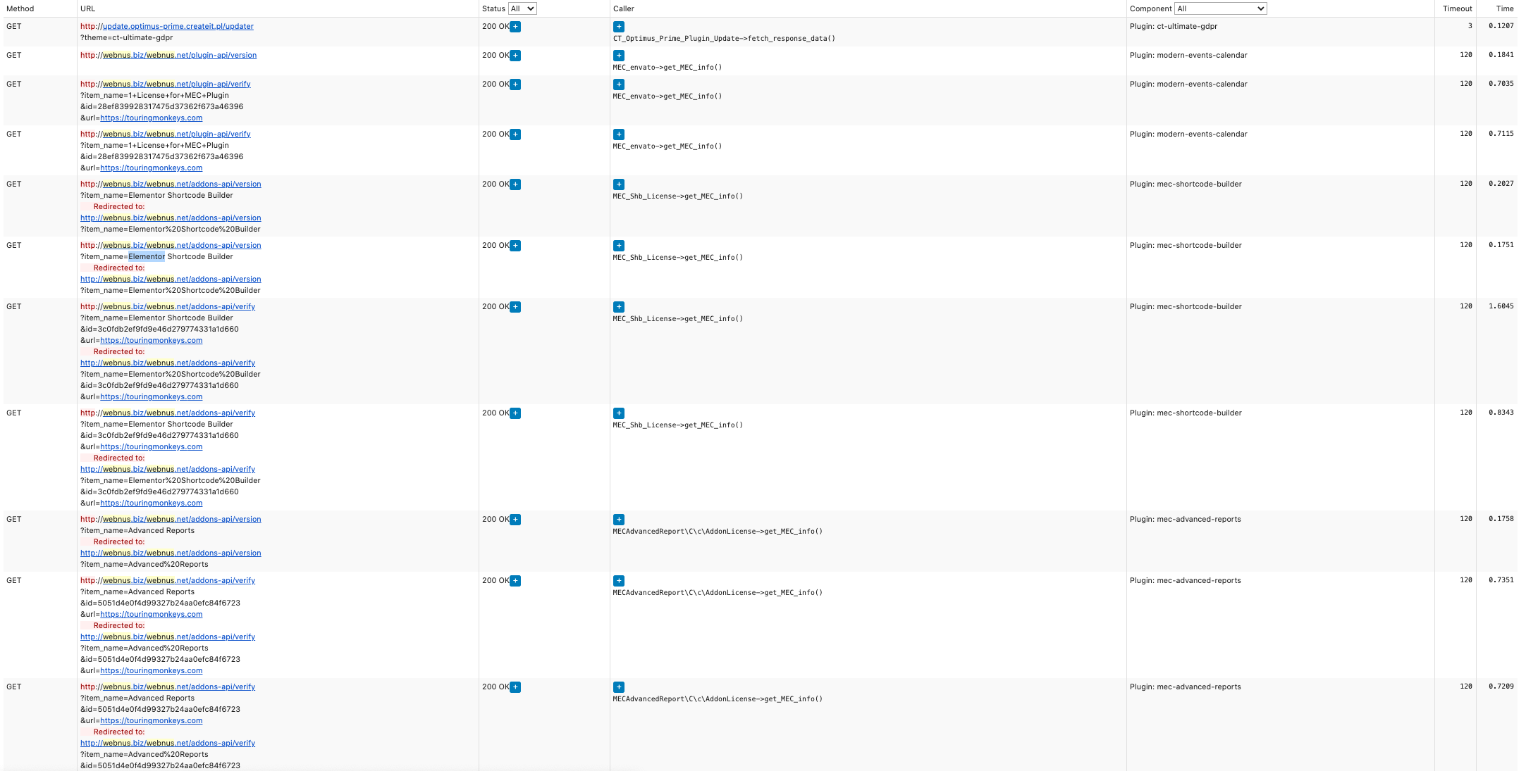 MEC HTTP Calls panel in Query Monitor showing 28 out of 31 HTTP API calls from Modern Events Calendar